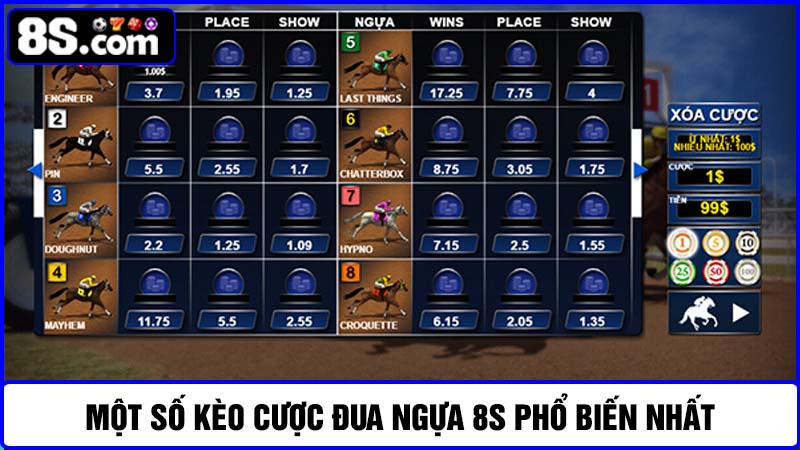 Các loại kèo Đua ngựa 8S
